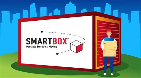 smartbox reviews